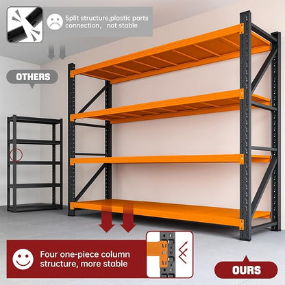 RAVIGIN 7000LBS Storage Shelves, Shelving Units Industrial Shelving - Image 5