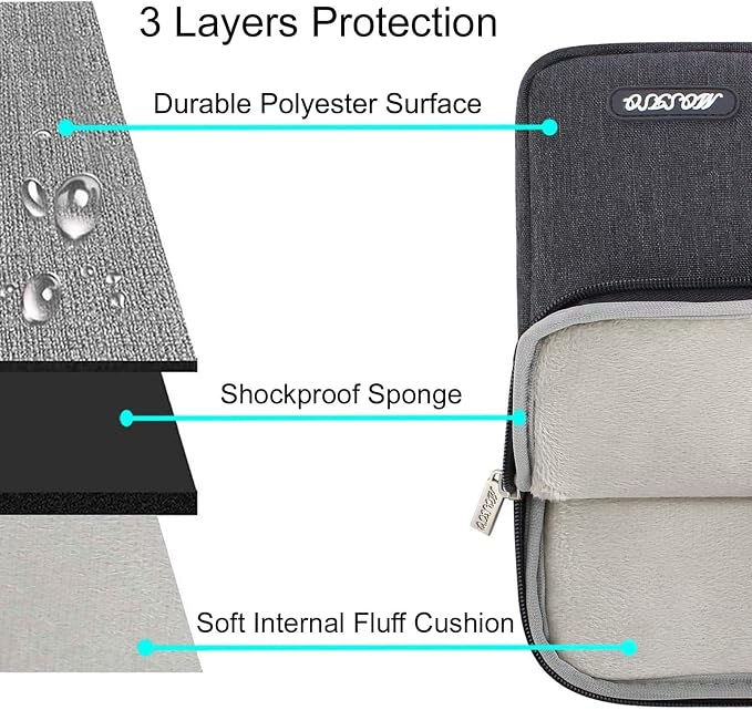MOSISO Laptop Case 13.3 inch, 13-13.3 inch Laptop Sleeve Compatible - Image 3