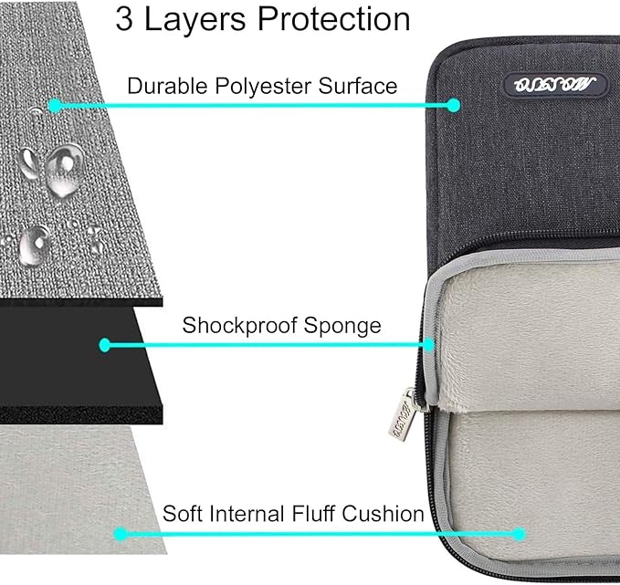 MOSISO Laptop Case 15 inch, 15 inch Laptop Sleeve Compatible - Image 3