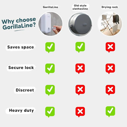 GorillaLine - Retractable Clothesline Indoor Outdoor Clothes Line - Heavy Duty - Image 7