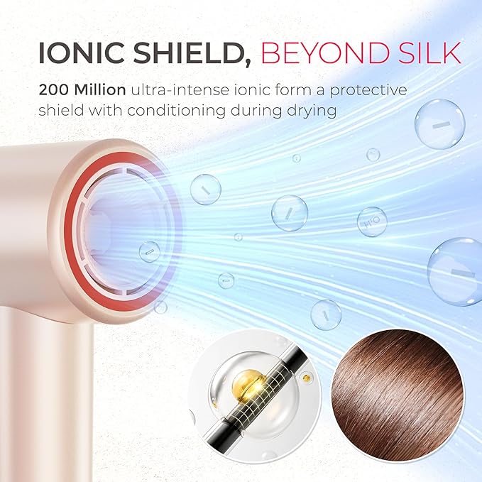 Blow Dryer with Comb, TYMO AIRHYPE Compact 200 Million lonic Hair Dryer with - Image 3