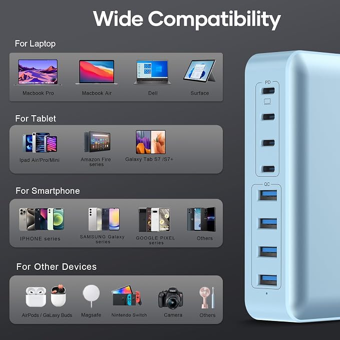 8-Port Multi Charging Stations 200W - Image 5
