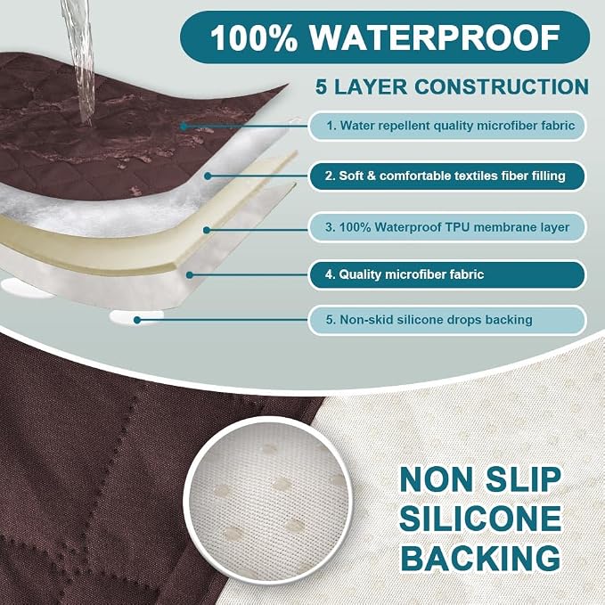Turquoize 2 Pack Waterproof Armrest Covers - Image 3