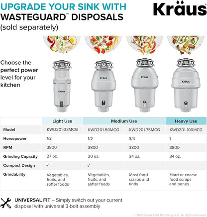 KRAUS Standart PRO 28-inch 16 Gauge Undermount Single Bowl Stainless Steel - Image 14