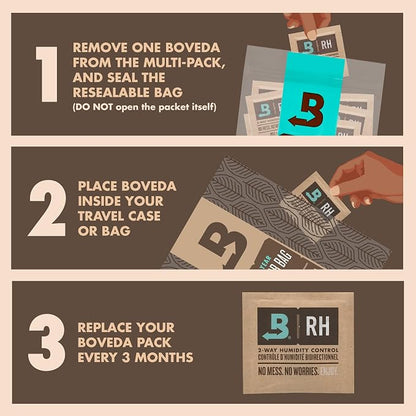 Boveda 69% Two-Way Humidity Control Packs - Image 4