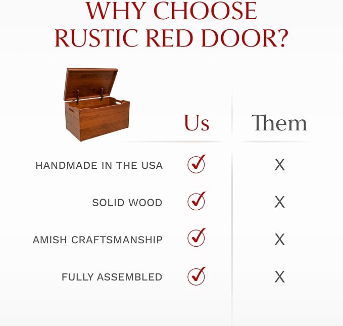 Amish Made Wooden Storage Chest Trunk Box - Image 5