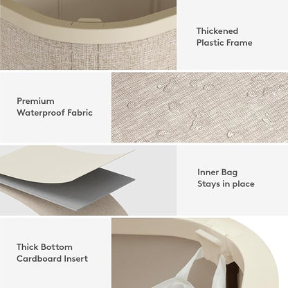 Lifewit 145L Large Laundry Basket - Image 6