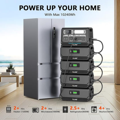ALLWEI 2400W Portable Power Station - Image 9