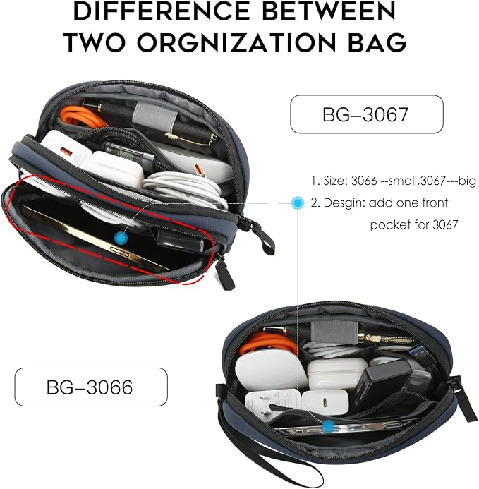BANGE Cable Organizer Pouch， Travel Water Resistant Tech Accessories Bag Carry - Image 4