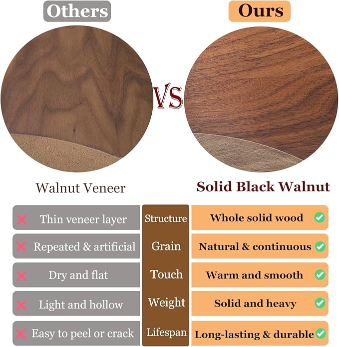 6-Layer Black Walnut Wooden Jewelry Box - Image 2