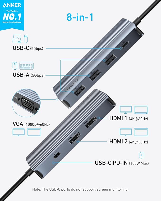 Anker 8-in-1 USB-C Hub, USB C Docking Station Triple Display Multi-Port Dongle - Image 2