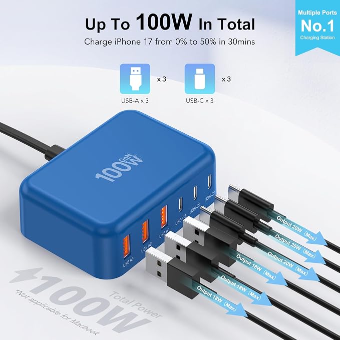 USB C Fast Charger, 100W GaN 6 Port Type C Charging Station Hub Block Cube - Image 2
