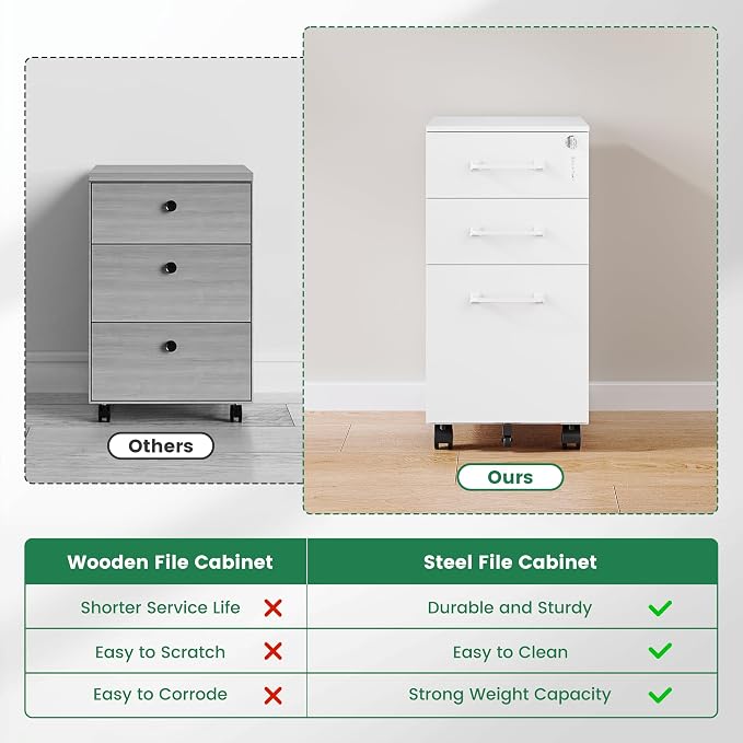 3 Drawer Slim File Cabinet, Mobile File Cabinet - Image 8