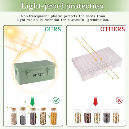 Seed Storage Organizer, 4 Compartment Seed Storage Box - Image 6