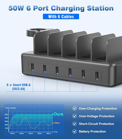 CREATIVE DESIGN 50W Fast Charging Station, 6 Port Apple Charging Station - Image 3
