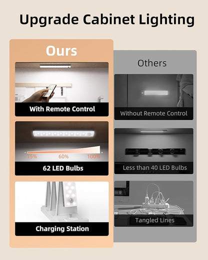 EZVALO 3-Pack Under Cabinet Lighting, 2000mAh Rechargeable Wireless Motion - Image 7