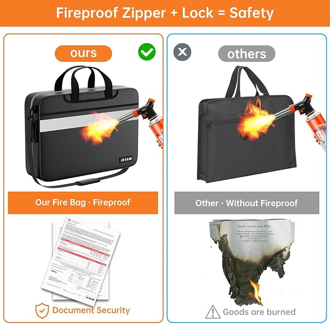 Accordion File Organizer with Lock, Fireproof Document Organizer Bag with - Image 4