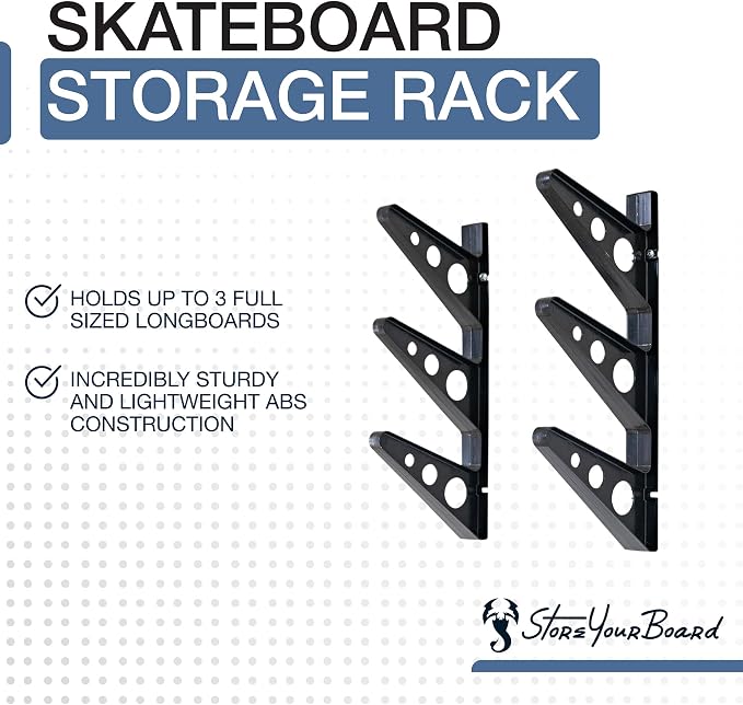 StoreYourBoard Longboard Wall Rack, Triple Longboard Storage - Image 2