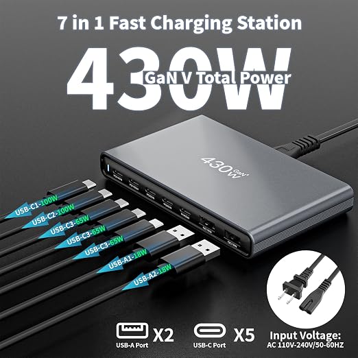 GaN5 430W USB C Charger Block Charging Station, Apple 7 Port Fast Charging Block - Image 2