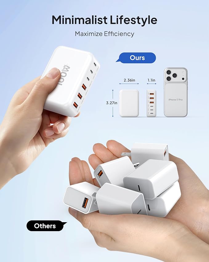 USB C Fast Charger, 100W GaN 6 Port Type C Charging Station Hub Block Cube - Image 6