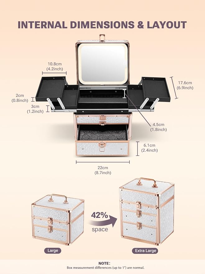 Qislee Makeup Box with Drawer and Four Trays, A Detachable Lighted Mirror - Image 5