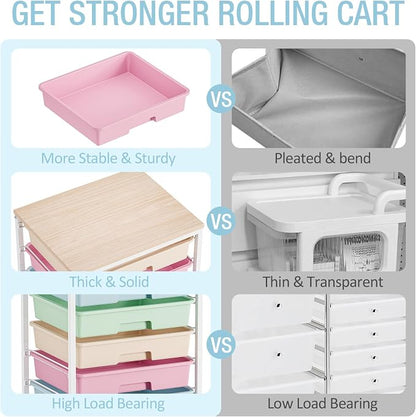 Rolling Storage Cart, Rainbow Cart - Image 9