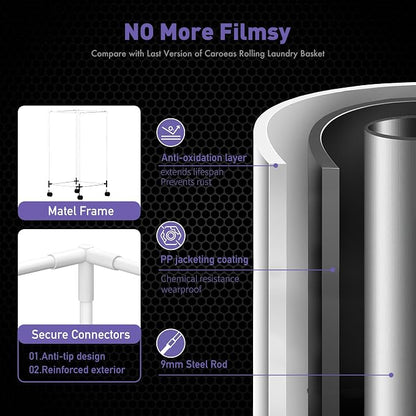 Caroeas Next-Gen 105L Matel Frame Laundry Basket - Image 3