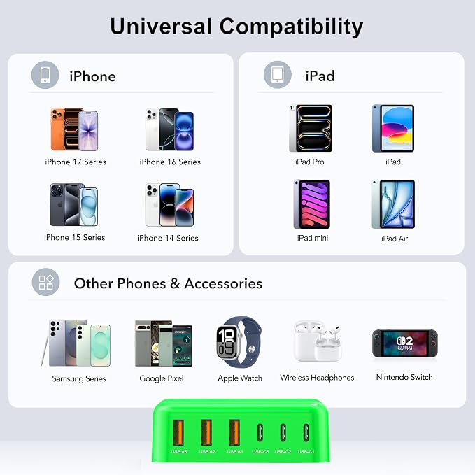USB C Fast Charger, 100W GaN 6 Port Type C Charging Station Hub Block Cube - Image 3
