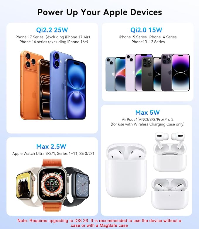 3-in-1 Charging Station for Multiple Devices Compatible - Image 9