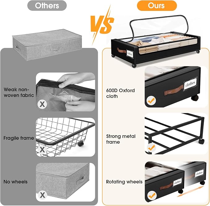 Under Bed Storage with Wheels 1Pack Storage Containers with Clear Window&Label - Image 6