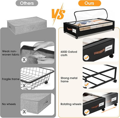 Under Bed Storage with Wheels 1Pack Storage Containers with Clear Window&Label - Image 6