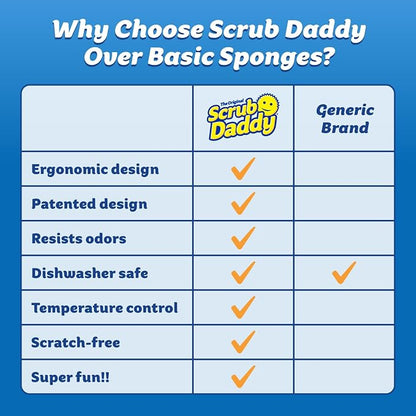 Scrub Daddy 6 Kitchen Sponges & 1 Daddy Caddy Dish Sponge Holder - Image 8