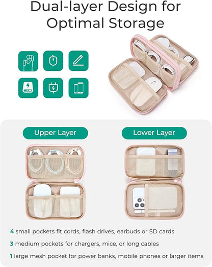 BAGSMART Electronics Organizer Travel Case, Cord Storage - Image 2