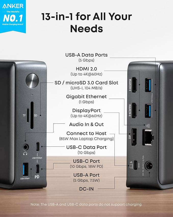 Anker Laptop Docking Station, 13-in-1 USB-C Docking Station, Triple Display - Image 2