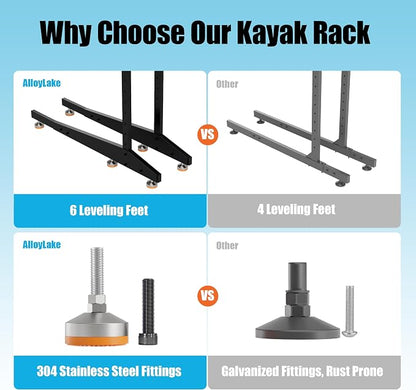 Kayak Storage Rack, Adjustable Outdoor Canoe Rack, Reinforced, and and Enhanced - Image 6