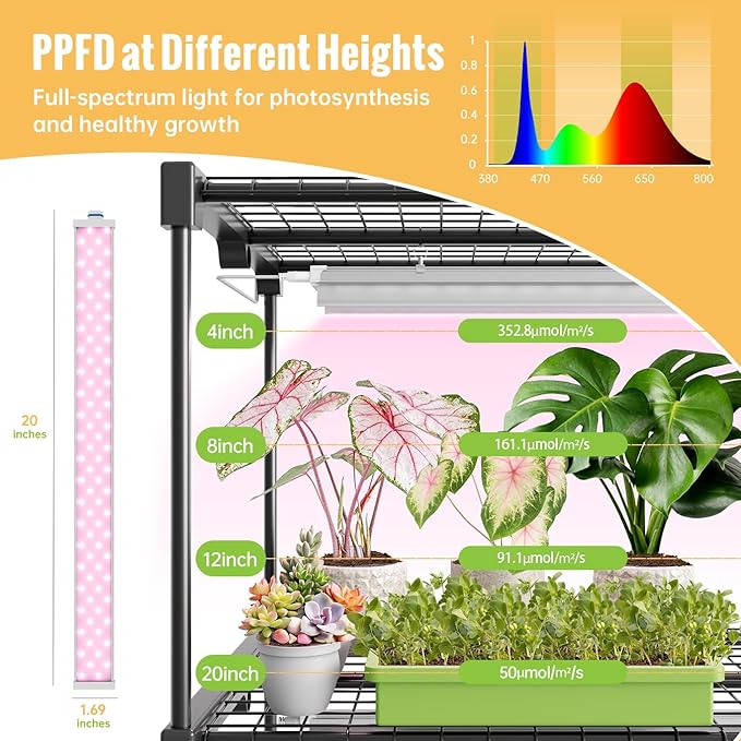 Indoor Greenhouse with Grow Light, 4-Tier Plant Stand with Zippered PVC Tent - Image 4