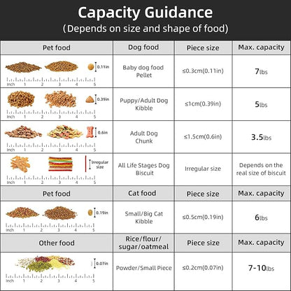 5-7Lbs Cat Dog Pet Food Storage Container - Image 6