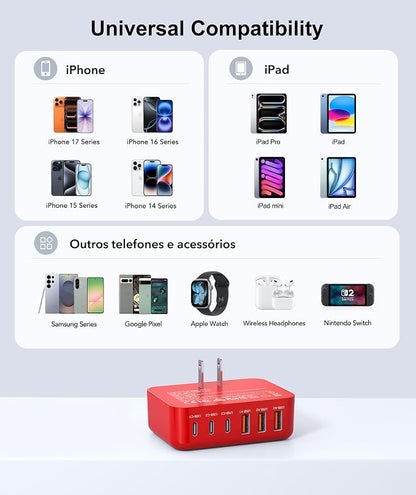 Fast Charger Block, GaN 6 Port USB C Charging Station Hub Cube, 100W Multiport - Image 8
