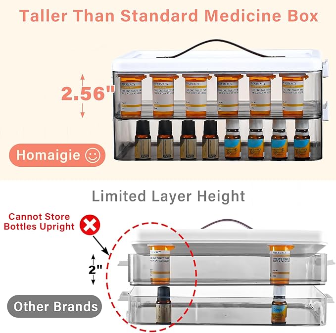 Homaigie Extra Tall 3-Tier Medicine Cabinet Organizer - Image 3