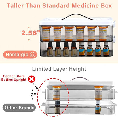 Homaigie Extra Tall 3-Tier Medicine Cabinet Organizer - Image 3