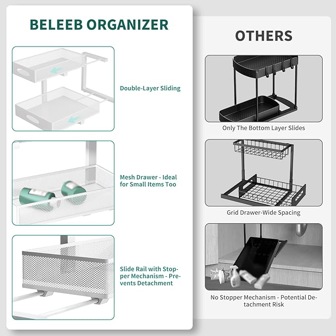 Under Sink Organizer, Extra-Wide Upgrade, 2 Pack 2 Tier Metal Slide Out Cabinet - Image 6