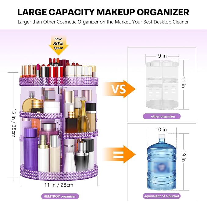 360 Degree Rotating Makeup Organizer, Extra Large Capacity Cosmetics Organizer - Image 2