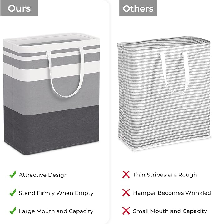 HomeHacks 2 Pack Large Laundry Baskets, Waterproof, Freestanding Laundry Hampers - Image 3