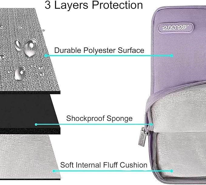 MOSISO Laptop Case 13.3 inch, 13-13.3 inch Laptop Sleeve Compatible - Image 3