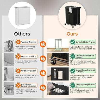 160L Laundry Hamper with Lid, Rolling Laundry Basket with Wheels, Large & Tall - Image 4