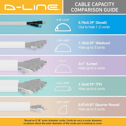 D-Line Half Round Cord Hider, Patented Cable Cover, Hide TV Wall Mount Wires - Image 7
