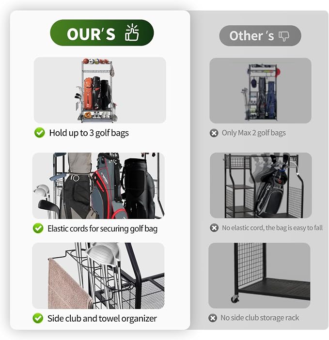 Golf Bag Storage Garage Organizer, 3 Golf Bags Organizer and Golfing Equipment - Image 6