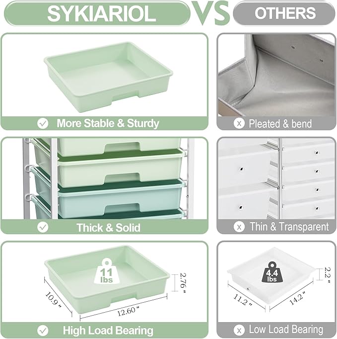 Rolling Storage Utility Cart Organizers - Image 4
