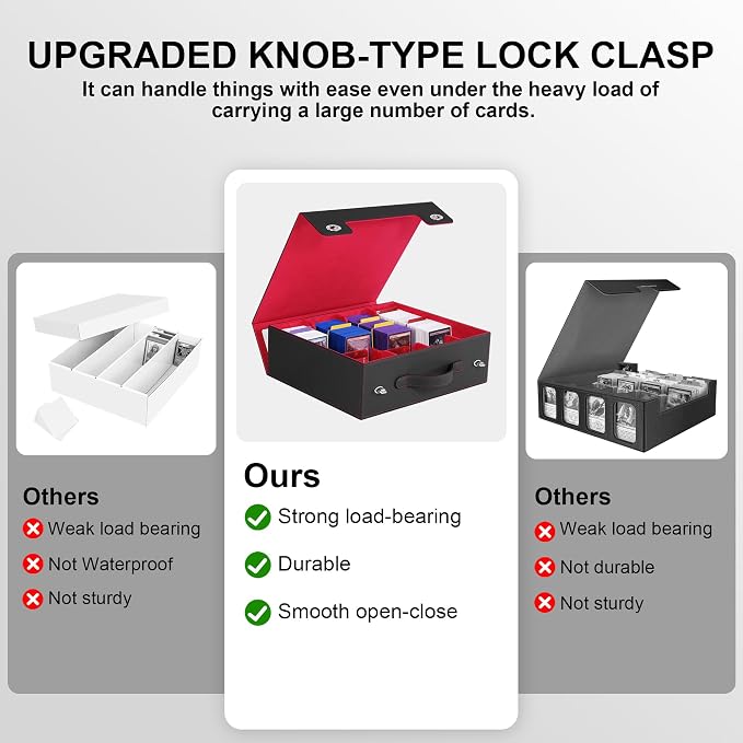 Marsguard Trading Card Storage Box - Image 6