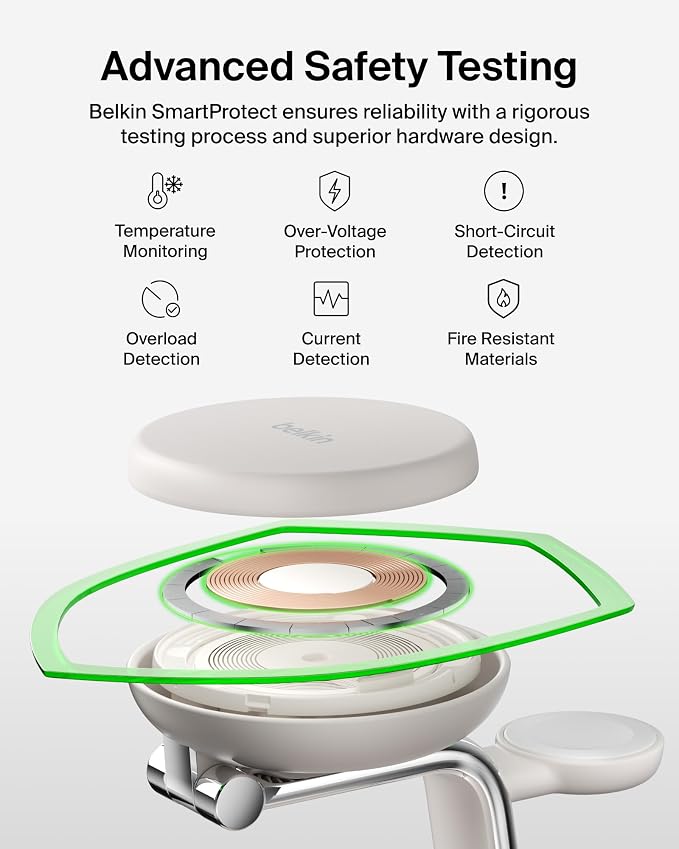 Belkin MagSafe Charger Compatible, 3-in-1 Charging Station, Qi2.2 25W w/Cooling - Image 7
